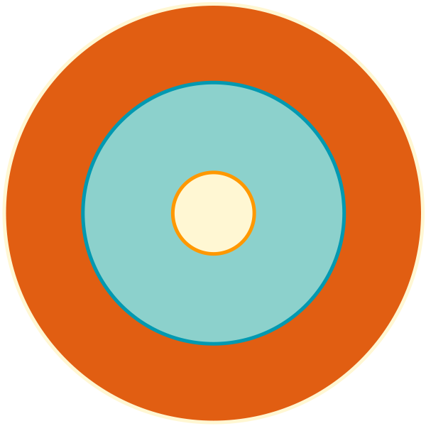 Cromer Soul Club Keep The Faith Logo